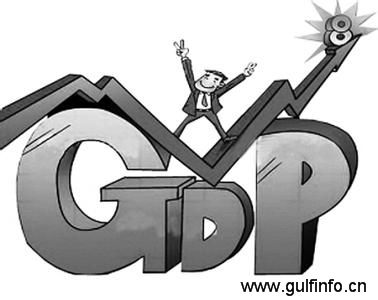 国际金融学会公布2013和2014年海湾国家GDP增长预测