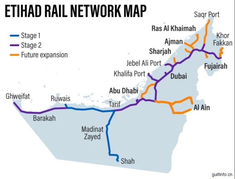 中企助力！阿联酋国家铁路网取得新突破